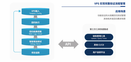 合見工軟發布多款EDA產品及解決方案，引領軟件開發與運行平臺服務創新